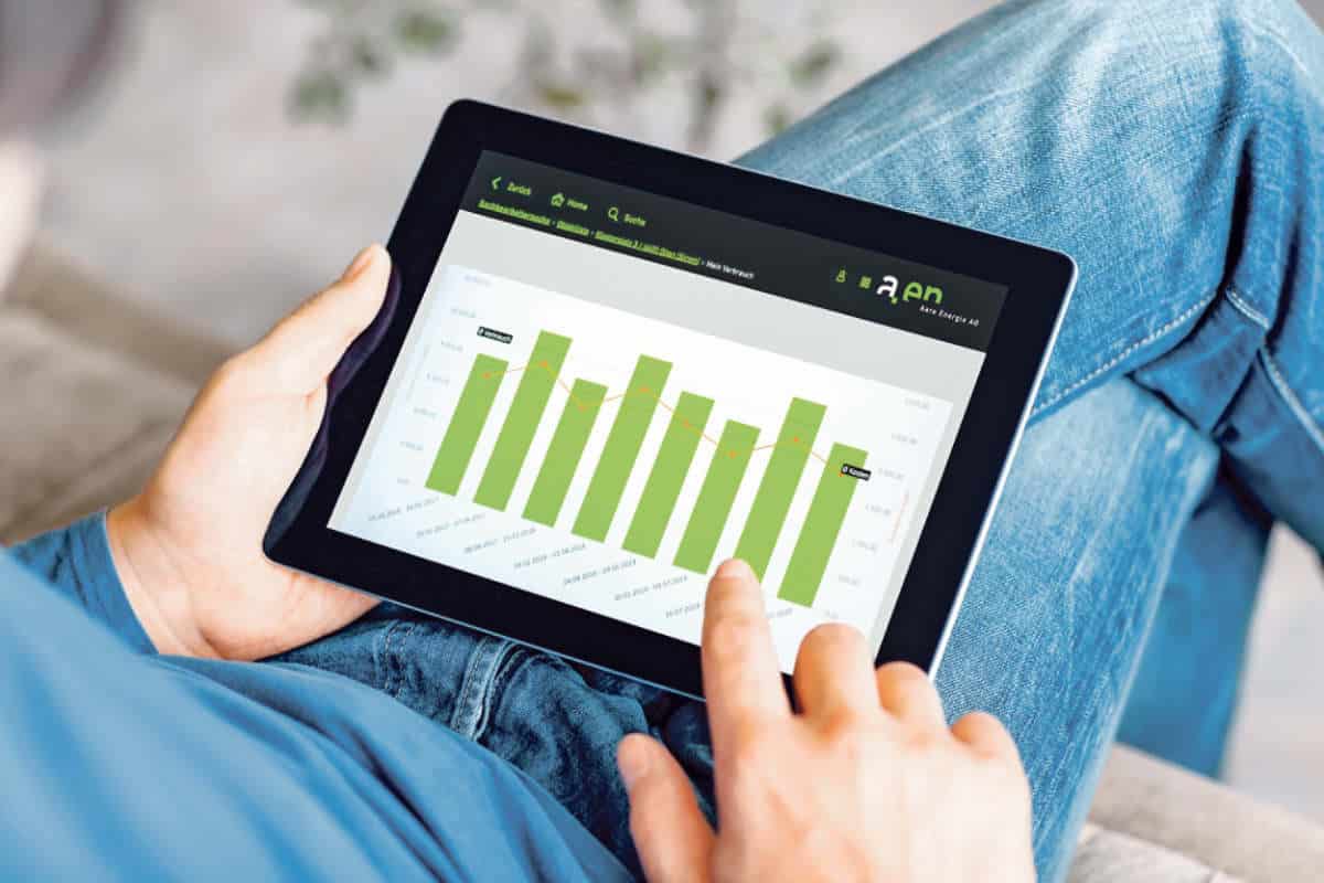 Aare Energie AG / Anzeiger Thal Gäu Olten