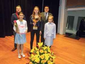 Musikwettbewerb Laupersdorf / Anzeiger Thal Gäu Olten