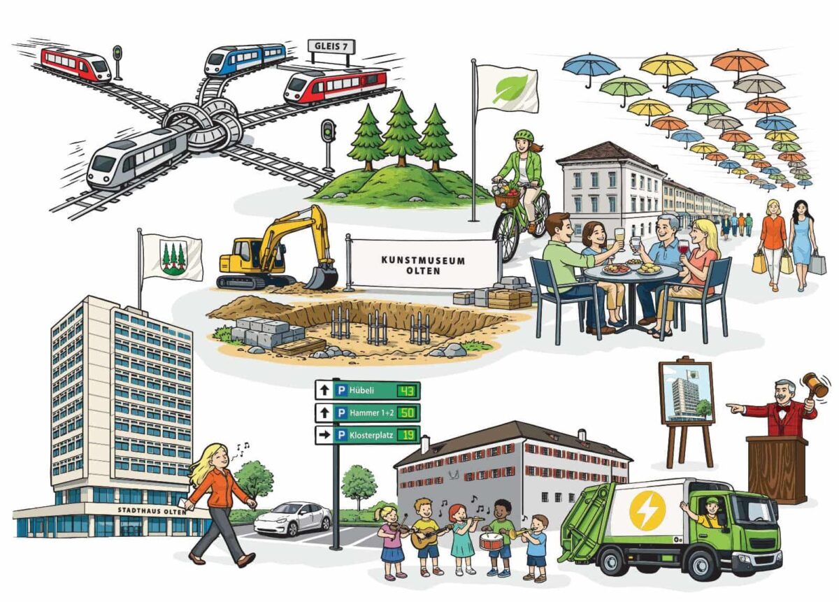 Regierungsprogramm Stadt Olten / Anzeiger Thal Gäu Olten